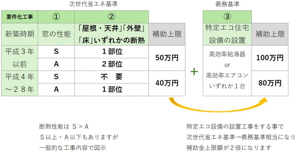 eco2026j